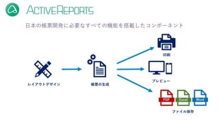 Excel
日本の帳票開発に必要なすべての機能を搭載したコンポーネント
PDF Word
レイアウトデザイン 帳票の生成
プレビュー
ファイル保存
印刷
 