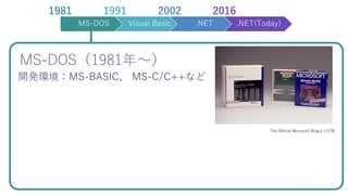 MS-DOS（1981年～）
開発環境：MS-BASIC、 MS-C/C++など
The Official Microsoft Blogより引用
MS-DOS Visual Basic .NET .NET(Today)
1981 1991 2002 2016
 