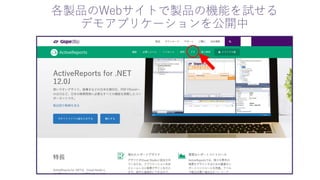 各製品のWebサイトで製品の機能を試せる
デモアプリケーションを公開中
 