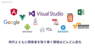 時代とともに開発者を取り巻く環境はどんどん変化
 