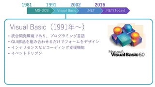 MS-DOS Visual Basic .NET .NET(Today)
1981 1991 2002 2016
Visual Basic（1991年～）
• 統合開発環境であり、プログラミング言語
• GUI部品を組み合わせるだけでフォームをデザイン
• インテリセンスなどコーディング支援機能
• イベントドリブン
 