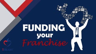 FUNDING
your
Franchise
 