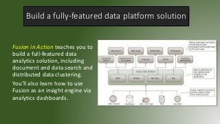 Build a fully-featured data platform solution
Fusion in Action teaches you to
build a full-featured data
analytics solutio...