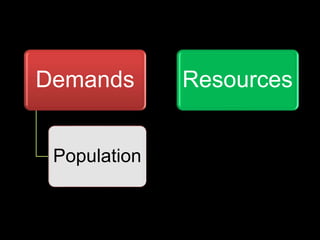 Demands
Population
Resources
 