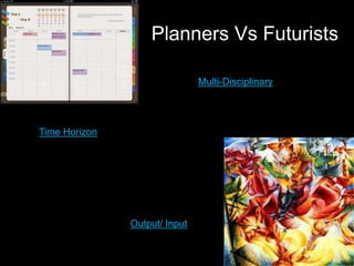 Planners Vs Futurists
Multi-Disciplinary
Time Horizon
Output/ Input
 