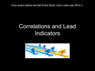 Correlations and Lead
Indicators
Four years before the fall of the Shah, Iran's ratio was 38 to 1.
 