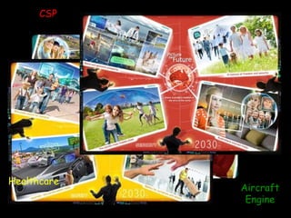 CSP
Aircraft
Engine
Healthcare
 