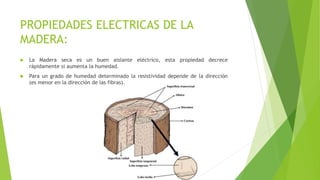 PROPIEDADES ELECTRICAS DE LA
MADERA:
 La Madera seca es un buen aislante eléctrico, esta propiedad decrece
rápidamente si aumenta la humedad.
 Para un grado de humedad determinado la resistividad depende de la dirección
(es menor en la dirección de las fibras).
 