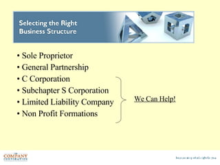 Sole Proprietor General Partnership C Corporation Subchapter S Corporation Limited Liability Company Non Profit Formations We Can Help! 