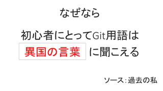 なぜなら
初心者にとってGit用語は
ソース：過去の私
異国の言葉 に聞こえる
 