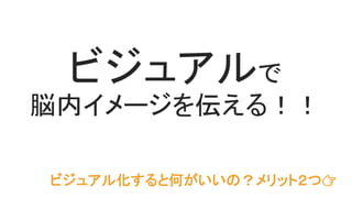 ビジュアルで
脳内イメージを伝える！！
ビジュアル化すると何がいいの？メリット２つ👉
 