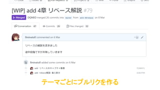 テーマごとにプルリクを作る
 