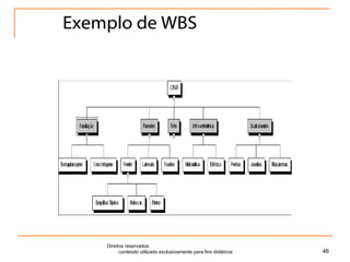 Exemplo de WBS Direitos reservados  conteúdo utilizado exclusivamente para fins didáticos 