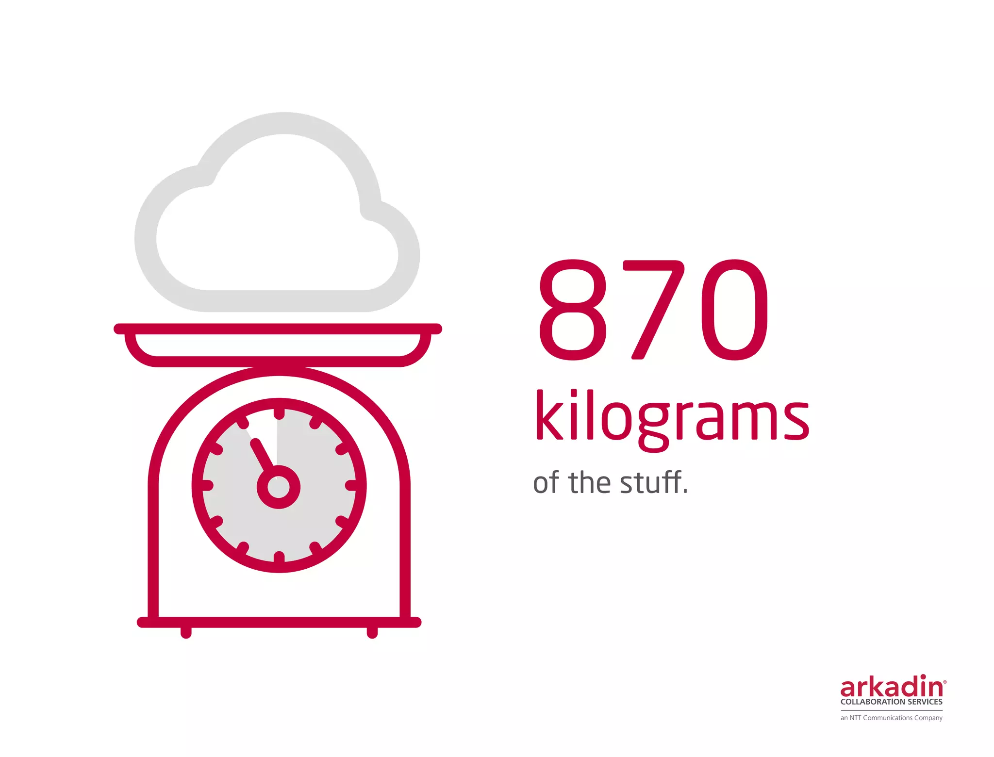 870
kilograms
of the stuff.
 