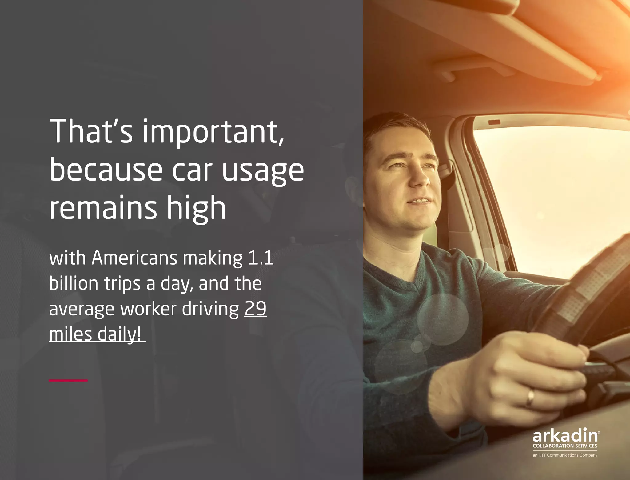 That’s important,
because car usage
remains high
with Americans making 1.1
billion trips a day, and the
average worker driving 29
miles daily!
 