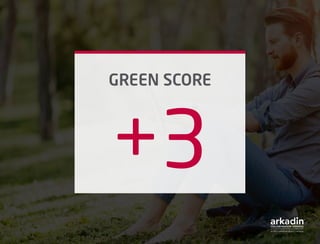 GREEN SCORE
+3
 