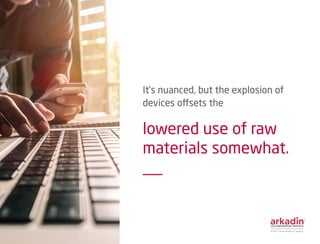 It’s nuanced, but the explosion of
devices offsets the
lowered use of raw
materials somewhat.
			
			
 