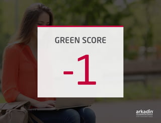 GREEN SCORE
-1
 