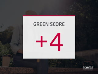 GREEN SCORE
+4
 
