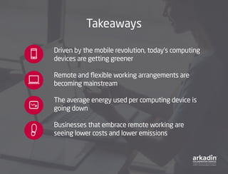 Takeaways
Driven by the mobile revolution, today’s computing
devices are getting greener
Remote and flexible working arrangements are
becoming mainstream
The average energy used per computing device is
going down
Businesses that embrace remote working are
seeing lower costs and lower emissions
 