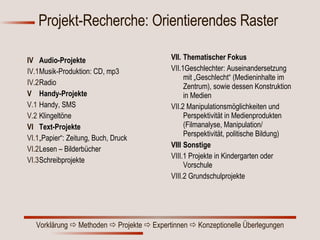 Projekt-Recherche: Orientierendes Raster  IV  Audio-Projekte IV.1 Musik-Produktion: CD, mp3 IV.2 Radio V  Handy-Projekte V.1  Handy, SMS V.2  Klingeltöne VI  Text-Projekte VI.1 „Papier“: Zeitung, Buch, Druck VI.2 Lesen – Bilderbücher VI.3 Schreibprojekte VII. Thematischer Fokus  VII.1 Geschlechter: Auseinandersetzung  mit „Geschlecht“ (Medieninhalte im Zentrum), sowie dessen Konstruktion  in Medien VII.2  Manipulationsmöglichkeiten und Perspektivität in Medienprodukten (Filmanalyse, Manipulation/ Perspektivität, politische Bildung)  VIII Sonstige  VIII.1  Projekte in Kindergarten oder Vorschule VIII.2 Grundschulprojekte   