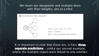 We insert our datapoints and multiply them
with their weights, one at a time:
It is important to note that these are, in f...