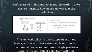 Let’s start with the simplest neural network that we
can, to illustrate how neural networks make
predictions.
This network...