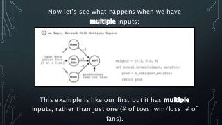 Now let’s see what happens when we have
multiple inputs:
This example is like our first but it has multiple
inputs, rather...
