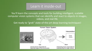 Learn it inside-out
You’ll learn the concepts and tools for building intelligent, scalable
computer vision systems that can identify and react to objects in images,
videos, and real life.
Get ready to “grok” state-of-the-art deep learning techniques!