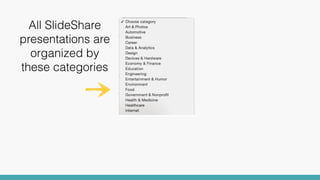 All SlideShare
presentations are
organized by
these categories
 