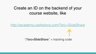 Create an ID on the backend of your
course website, like
“/?src=SlideShare” = tracking code
http://academy.teachable.com/?...