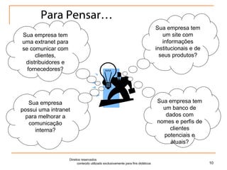 Para Pensar… Direitos reservados  conteúdo utilizado exclusivamente para fins didáticos Sua empresa tem um site com informações institucionais e de seus produtos? Sua empresa tem uma extranet para se comunicar com clientes, distribuidores e fornecedores? Sua empresa tem um banco de dados com nomes e perfis de clientes potenciais e atuais? Sua empresa possui uma intranet para melhorar a comunicação interna? 