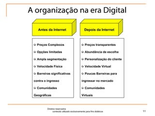 A organização na era Digital Direitos reservados  conteúdo utilizado exclusivamente para fins didáticos Antes da Internet Depois da Internet    Preços Complexos     Opções limitadas    Ampla segmentação    Velocidade Física    Barreiras significativas contra o ingresso    Comunidades Geográficas    Preços transparentes     Abundância de escolha    Personalização do cliente    Velocidade Virtual    Poucas Barreiras para ingressar no mercado     Comunidades Virtuais  