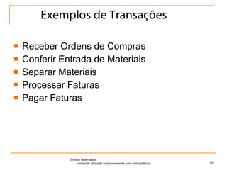 Exemplos de Transações Receber Ordens de Compras Conferir Entrada de Materiais Separar Materiais Processar Faturas Pagar Faturas Direitos reservados  conteúdo utilizado exclusivamente para fins didáticos 