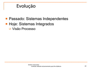 Evolução Passado: Sistemas Independentes Hoje: Sistemas Integrados Visão Processo Direitos reservados  conteúdo utilizado exclusivamente para fins didáticos 