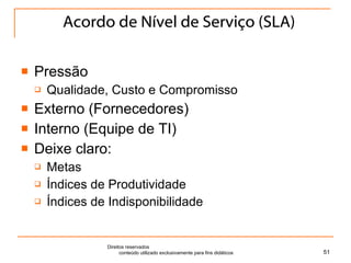 Acordo de Nível de Serviço (SLA) Pressão Qualidade, Custo e Compromisso Externo (Fornecedores) Interno (Equipe de TI) Deixe claro: Metas Índices de Produtividade Índices de Indisponibilidade Direitos reservados  conteúdo utilizado exclusivamente para fins didáticos 