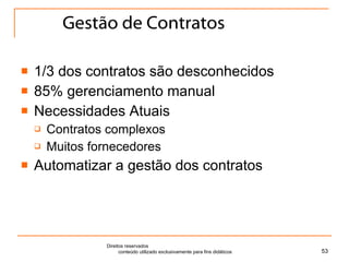 Gestão de Contratos 1/3 dos contratos são desconhecidos 85% gerenciamento manual Necessidades Atuais Contratos complexos Muitos fornecedores Automatizar a gestão dos contratos Direitos reservados  conteúdo utilizado exclusivamente para fins didáticos 