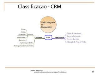 Classificação - CRM Direitos reservados  conteúdo utilizado exclusivamente para fins didáticos Visão Integrada do Consumidor 