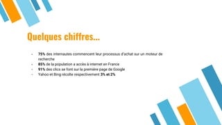 Quelques chiffres...
- 75% des internautes commencent leur processus d’achat sur un moteur de
recherche
- 85% de la population a accès à internet en France
- 91% des clics se font sur la première page de Google
- Yahoo et Bing récolte respectivement 3% et 2%
 