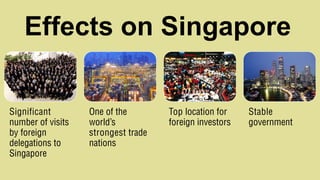 Effects on Singapore
Significant
number of visits
by foreign
delegations to
Singapore
One of the
world’s
strongest trade
nations
Top location for
foreign investors
Stable
government
 
