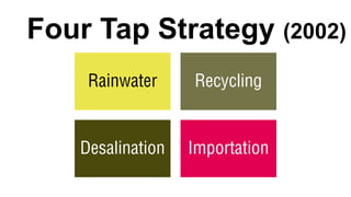Four Tap Strategy (2002)
Rainwater Recycling
Desalination Importation
 