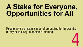 A Stake for Everyone,
Opportunities for All
People have a greater sense of belonging to the country
if they have a say in decision-making.
4
 