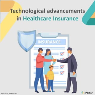 Technological advancements
in Healthcare Insurance
© 2020 47Billion Inc.
 