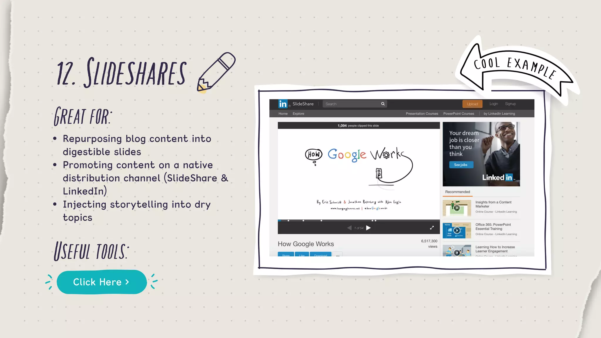 12.Slideshares
Greatfor:
Usefultools:
•	 Repurposing blog content into 	 	
	 digestible slides
•	 Promoting content on a native 	 	
	 distribution channel (SlideShare & 	
	 LinkedIn)
•	 Injecting storytelling into dry 	 	
	 topics
Click Here >
COOL EXAMPLE
 