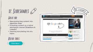 12.Slideshares
Greatfor:
Usefultools:
•	 Repurposing blog content into 	 	
	 digestible slides
•	 Promoting content on a n...