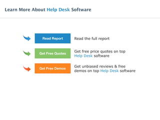 Read the full report
Get free price quotes on top
Help Desk software
Get unbiased reviews & free
demos on top Help Desk software
Learn More About Help Desk Software
Read Report
Get Free Quotes
Get Free Demos
 