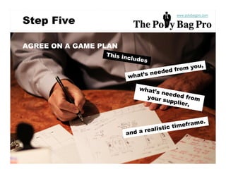 www.polybagpro.com
Step Five

AGREE ON A GAME PLAN
 