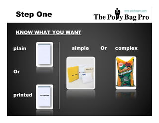 www.polybagpro.com
Step One

KNOW WHAT YOU WANT


plain          simple   Or   complex



Or



printed
 
