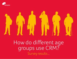 How do different age
groups use CRM?
Survey results...
 