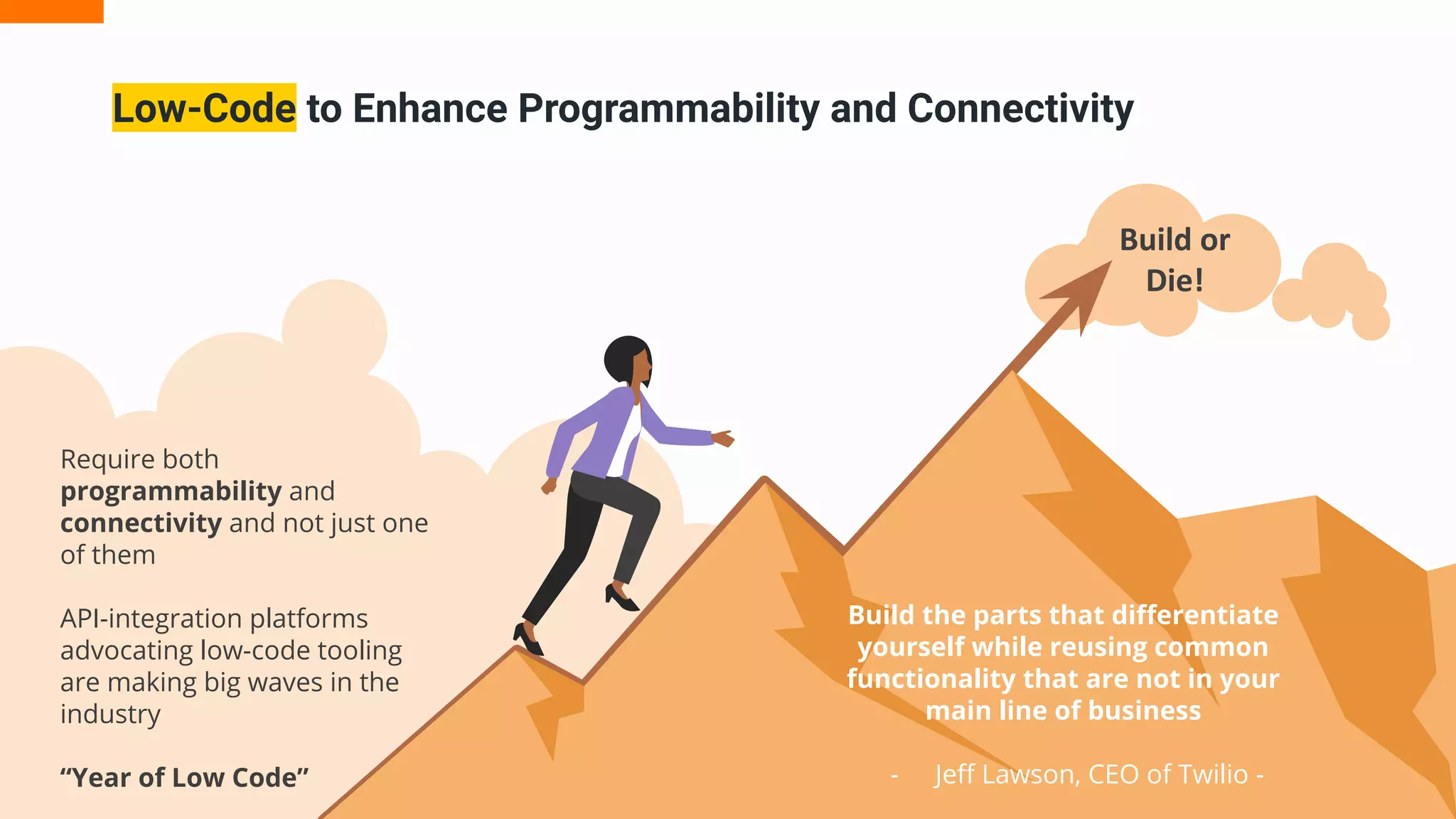 This is a sample text.
Insert your desired
text here.
Require both
programmability and
connectivity and not just one
of them
API-integration platforms
advocating low-code tooling
are making big waves in the
industry
“Year of Low Code”
Build or
Die!
Low-Code to Enhance Programmability and Connectivity
Build the parts that diﬀerentiate
yourself while reusing common
functionality that are not in your
main line of business
- Jeﬀ Lawson, CEO of Twilio -
 